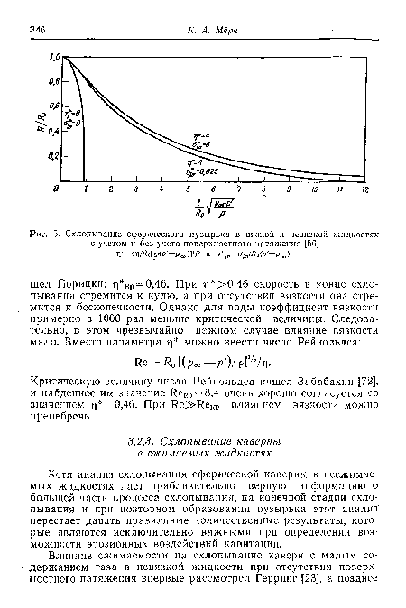 Критическую величину числа Рейнольдса нашел Забабахин [72], и найденное им значение Некр = 8,4 очень хорошо согласуется со значением г) — 0,46. При Не Некр влиянием вязкости можно пренебречь.
