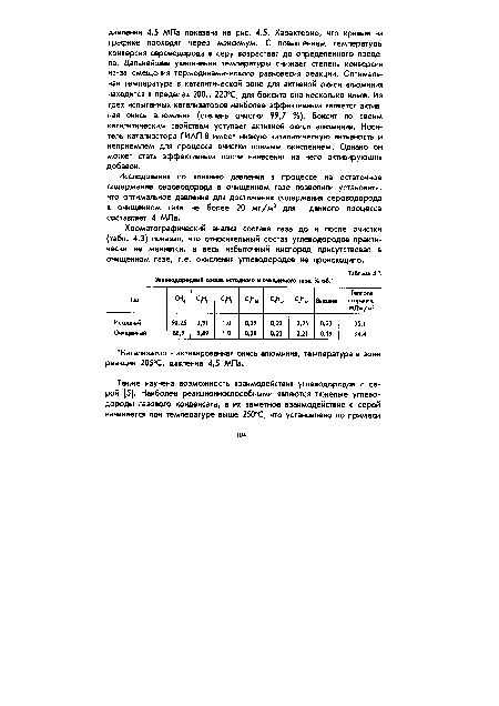 Углеводородный с оста« исходного н очищенного газа, % об. 